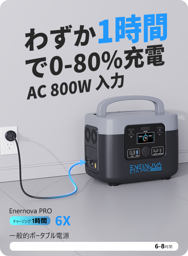 ポータブル電源 ETA Pro – Enernova-JP